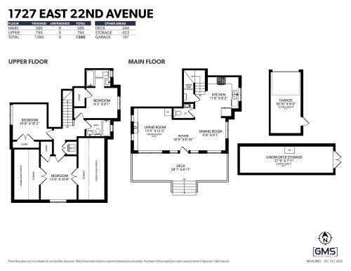 1727 22Nd Avenue E, Vancouver, BC 