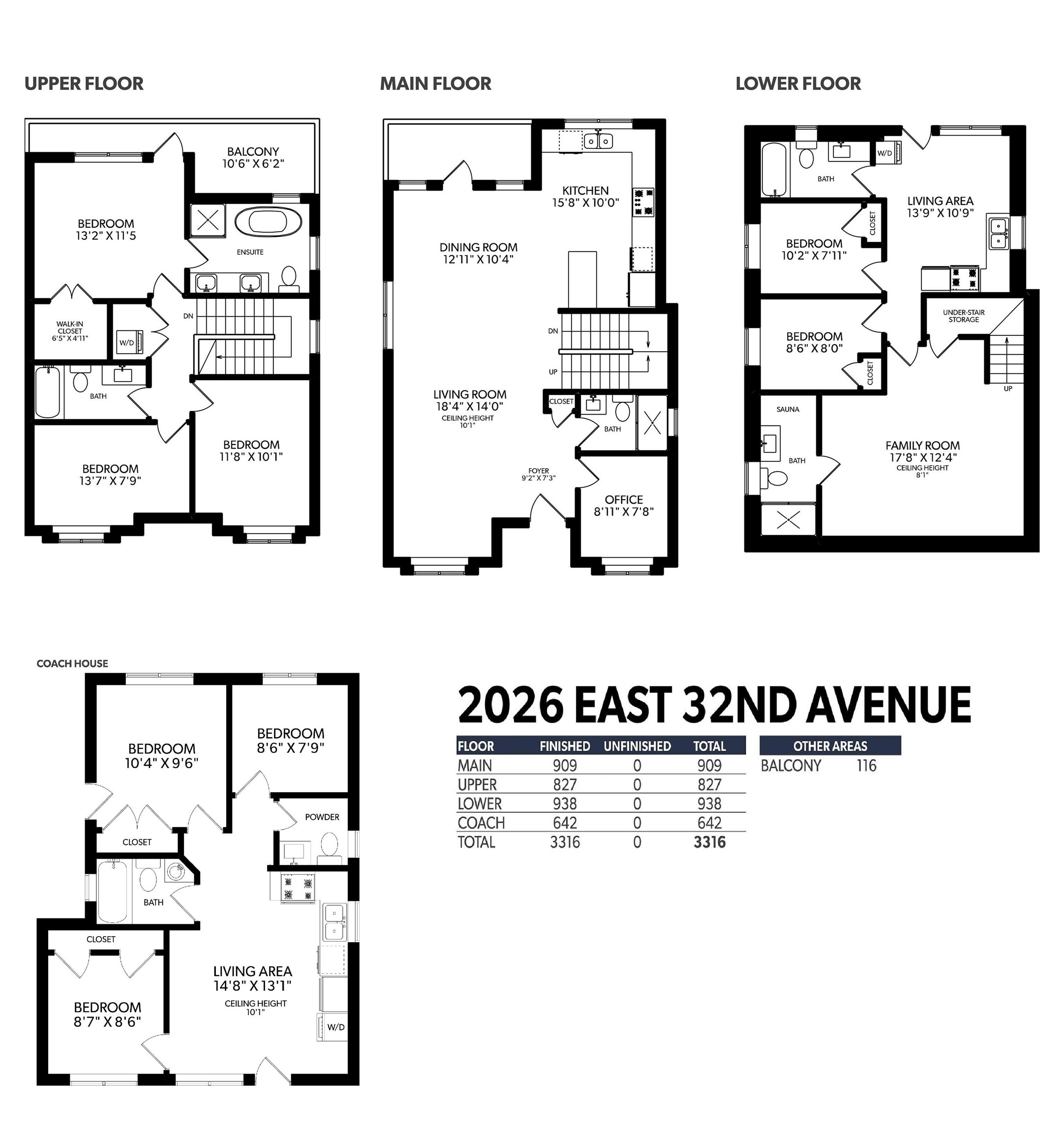 2026 32Nd Avenue E, Vancouver, BC