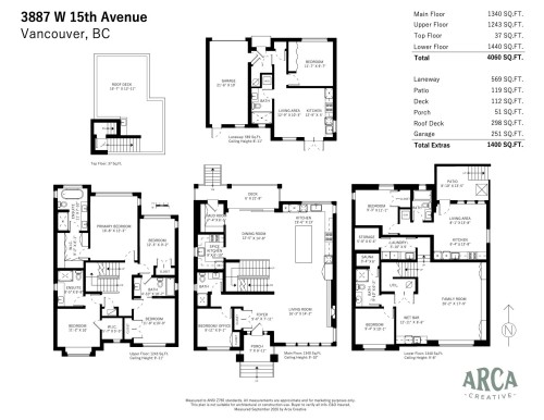 3887 15Th Avenue W, Vancouver, BC 