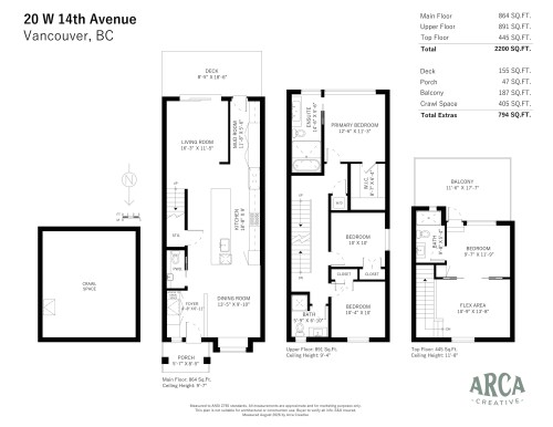 20 14Th Avenue W, Vancouver, BC 