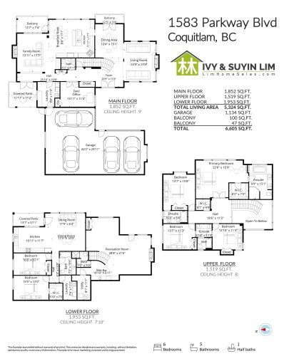 1583 Parkway Boulevard, Coquitlam, BC 