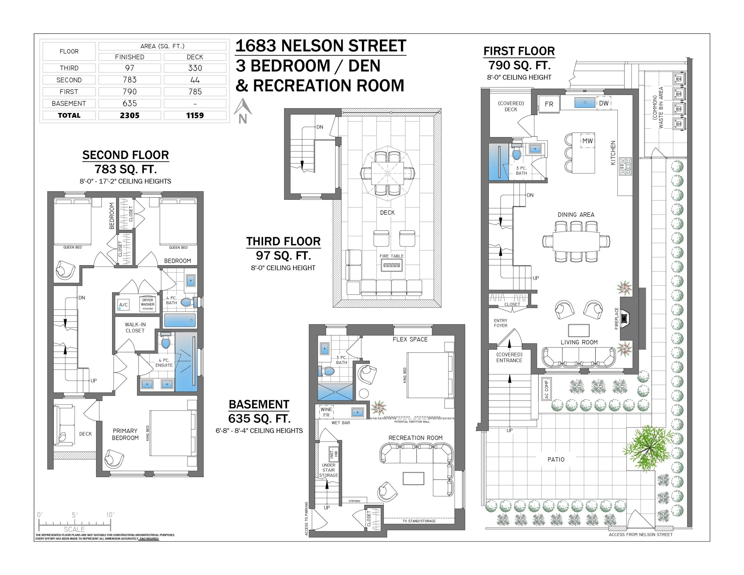 1683 Nelson Street, Vancouver, BC
