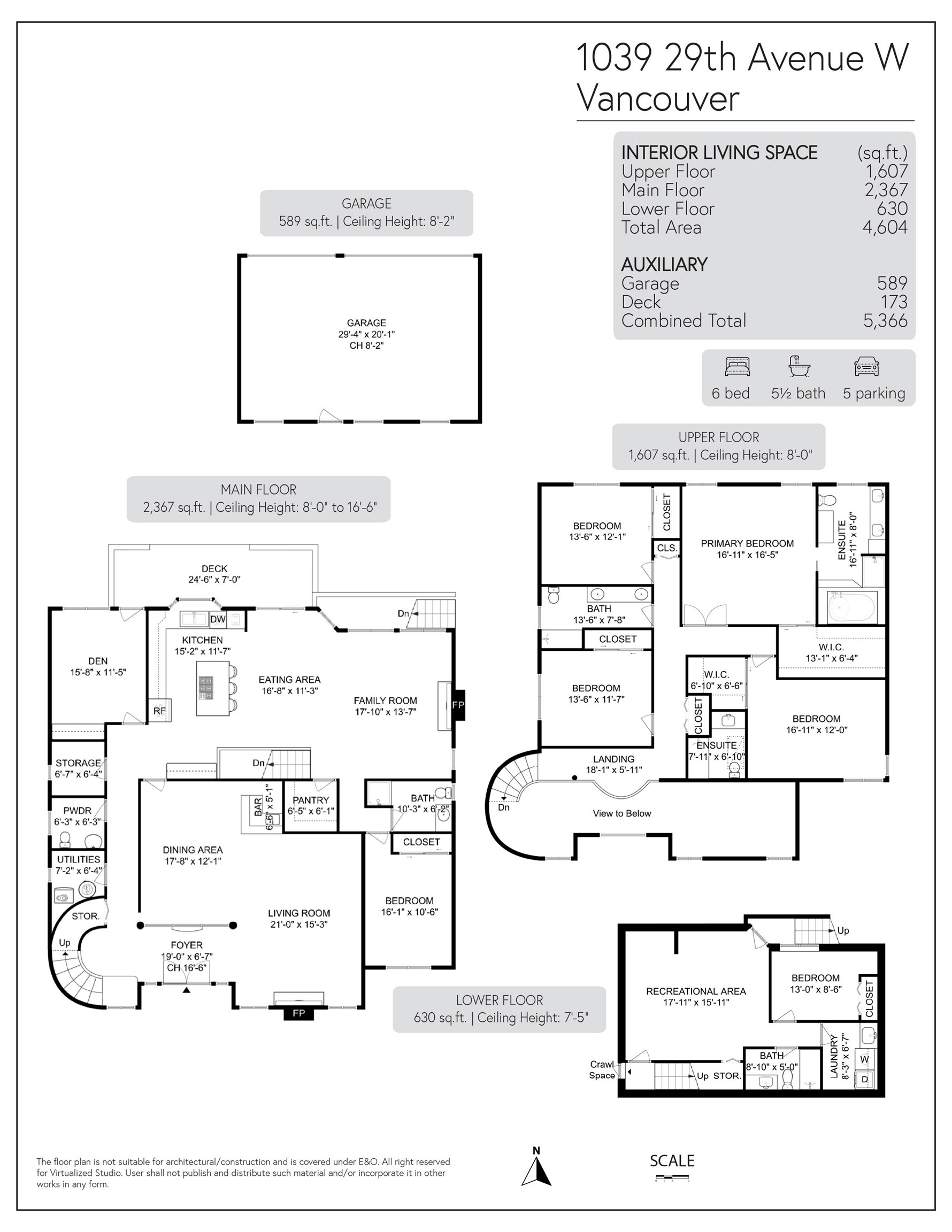 1039 29Th Avenue W, Vancouver, BC
