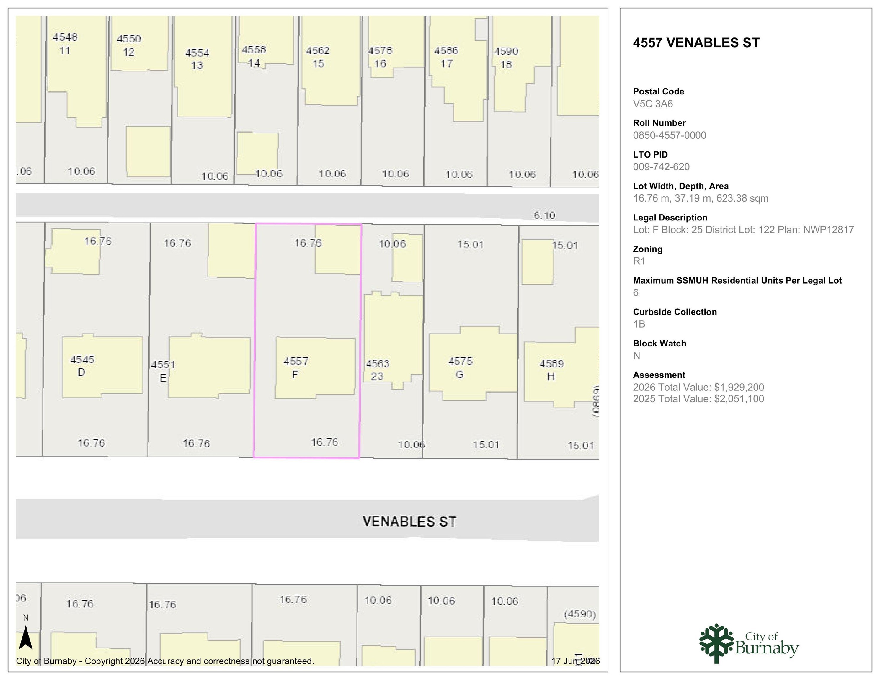 4557 Venables Street, Burnaby, BC
