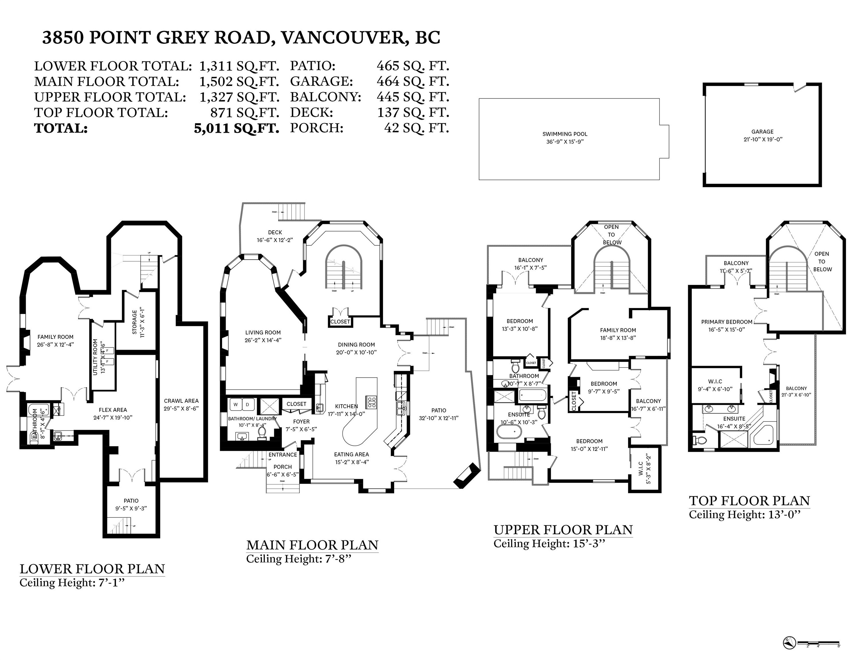 3850 Point Grey Road, Vancouver, BC