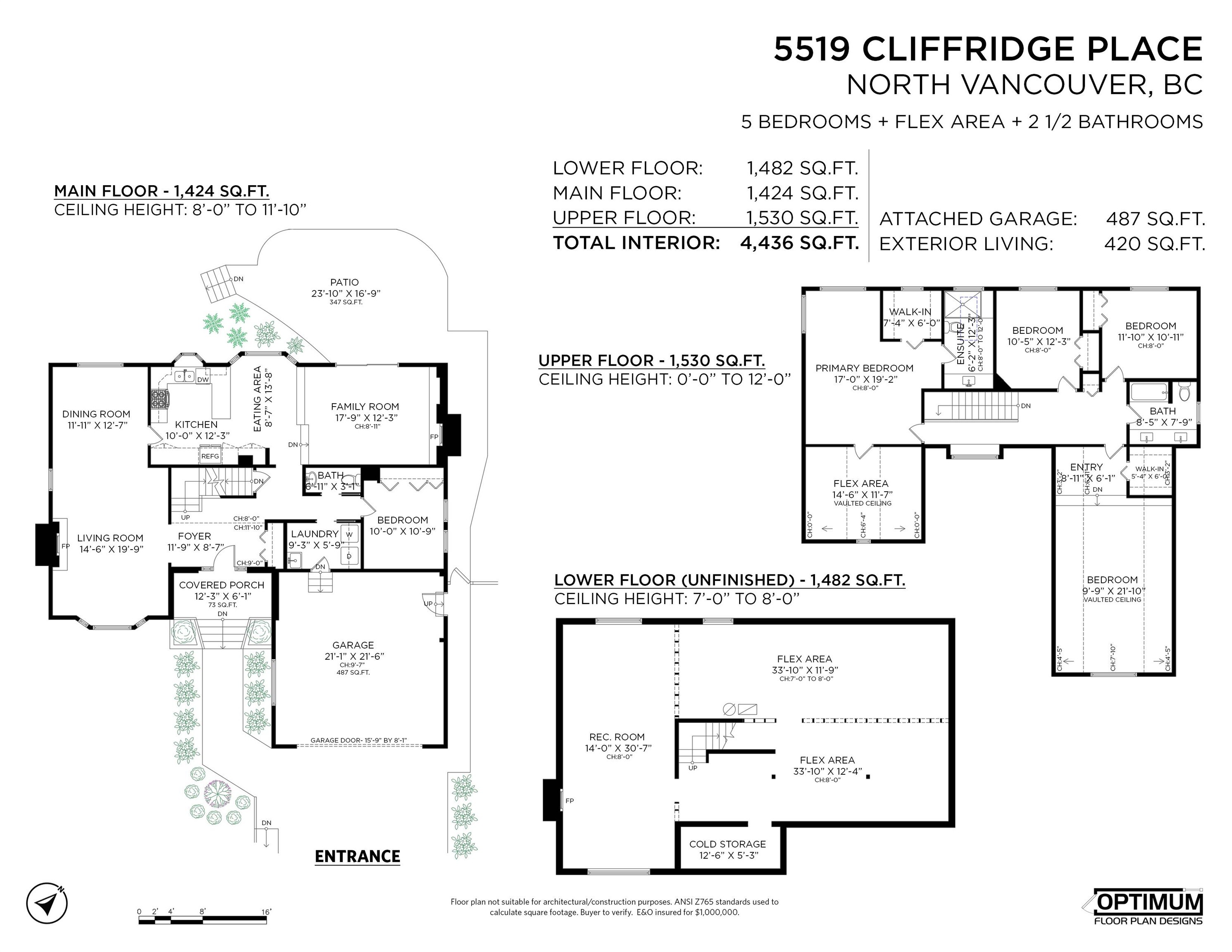 5519 Cliffridge Place, North Vancouver, BC