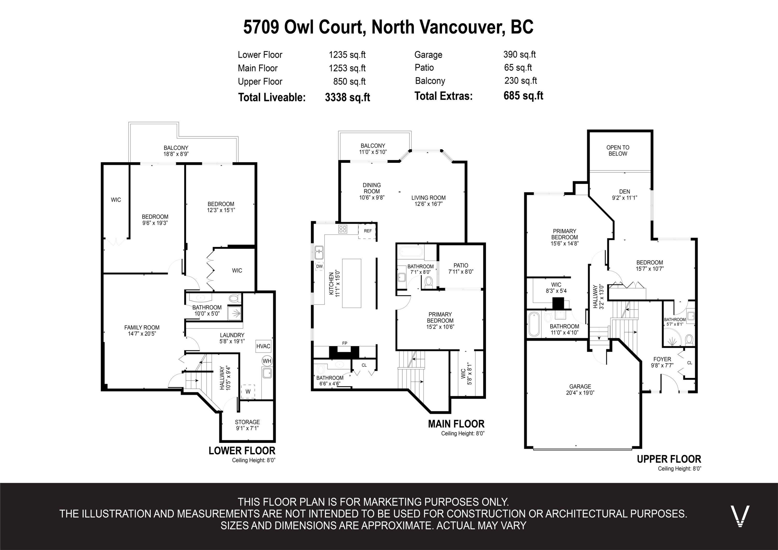 5709 Owl Court, North Vancouver, BC