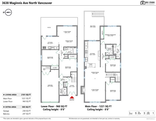 3638 Maginnis Avenue, North Vancouver, BC 