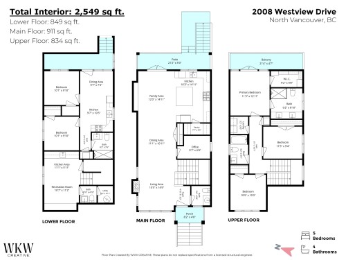 2008 Westview Drive, North Vancouver, BC 