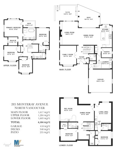 285 Monteray Avenue, North Vancouver, BC 