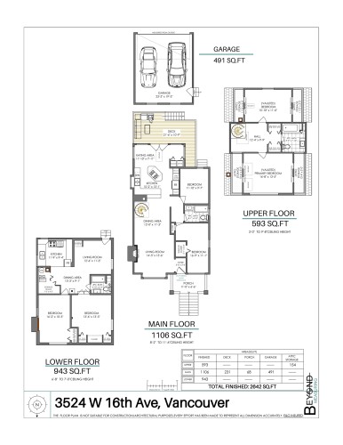 3524 16Th Avenue W, Vancouver, BC 