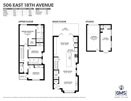 506 18Th Avenue E, Vancouver, BC 