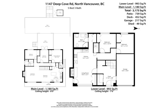 1147 Deep Cove Road, North Vancouver, BC 
