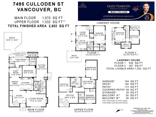 7495 Culloden Street, Vancouver, BC 
