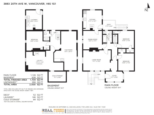3883 20Th Avenue W, Vancouver, BC 