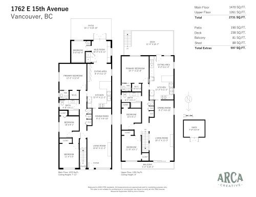 1762 15Th Avenue E, Vancouver, BC 