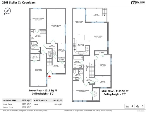 2668 Stellar Court, Coquitlam, BC 
