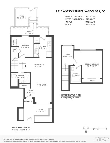 2818 Watson Street, Vancouver, BC 