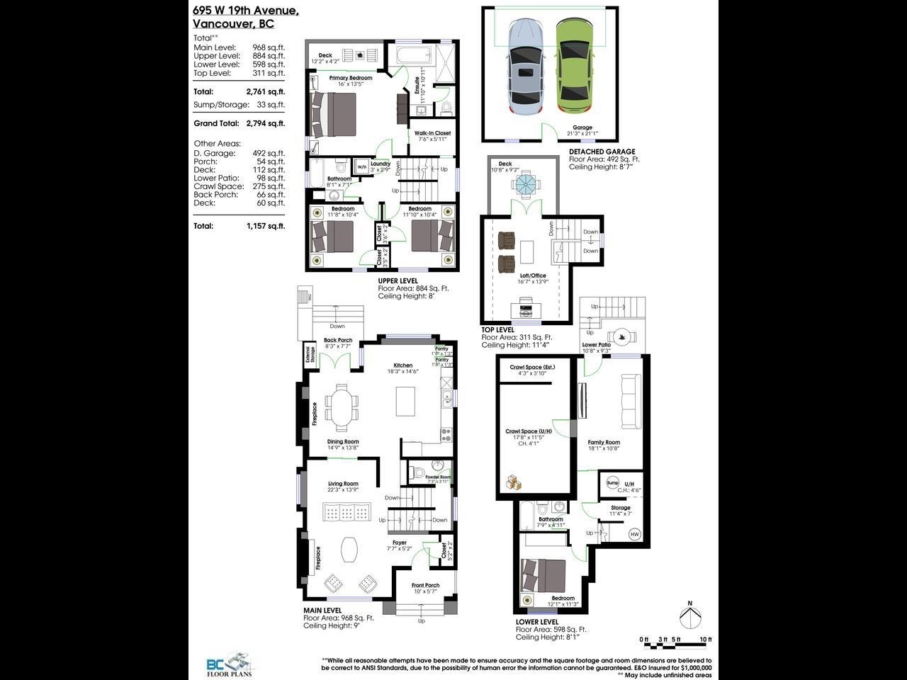 695 19Th Avenue W, Vancouver, BC
