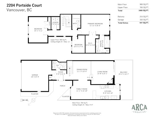 2204 Portside Court, Vancouver, BC 