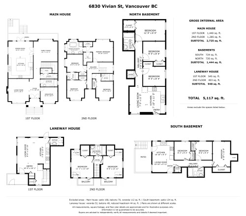 6830 Vivian Street, Vancouver, BC 