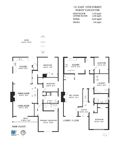 741 18Th Street E, North Vancouver, BC 
