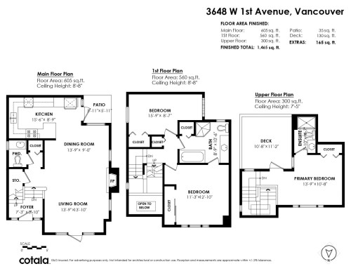3648 1St Avenue W, Vancouver, BC 
