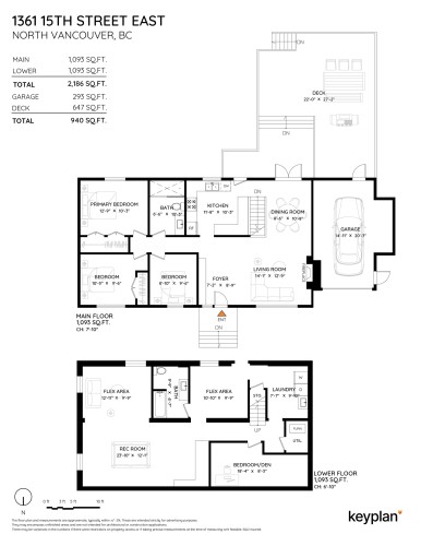 1361 15Th Street E, North Vancouver, BC 