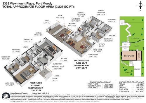 3363 Viewmount Place, Port Moody, BC 