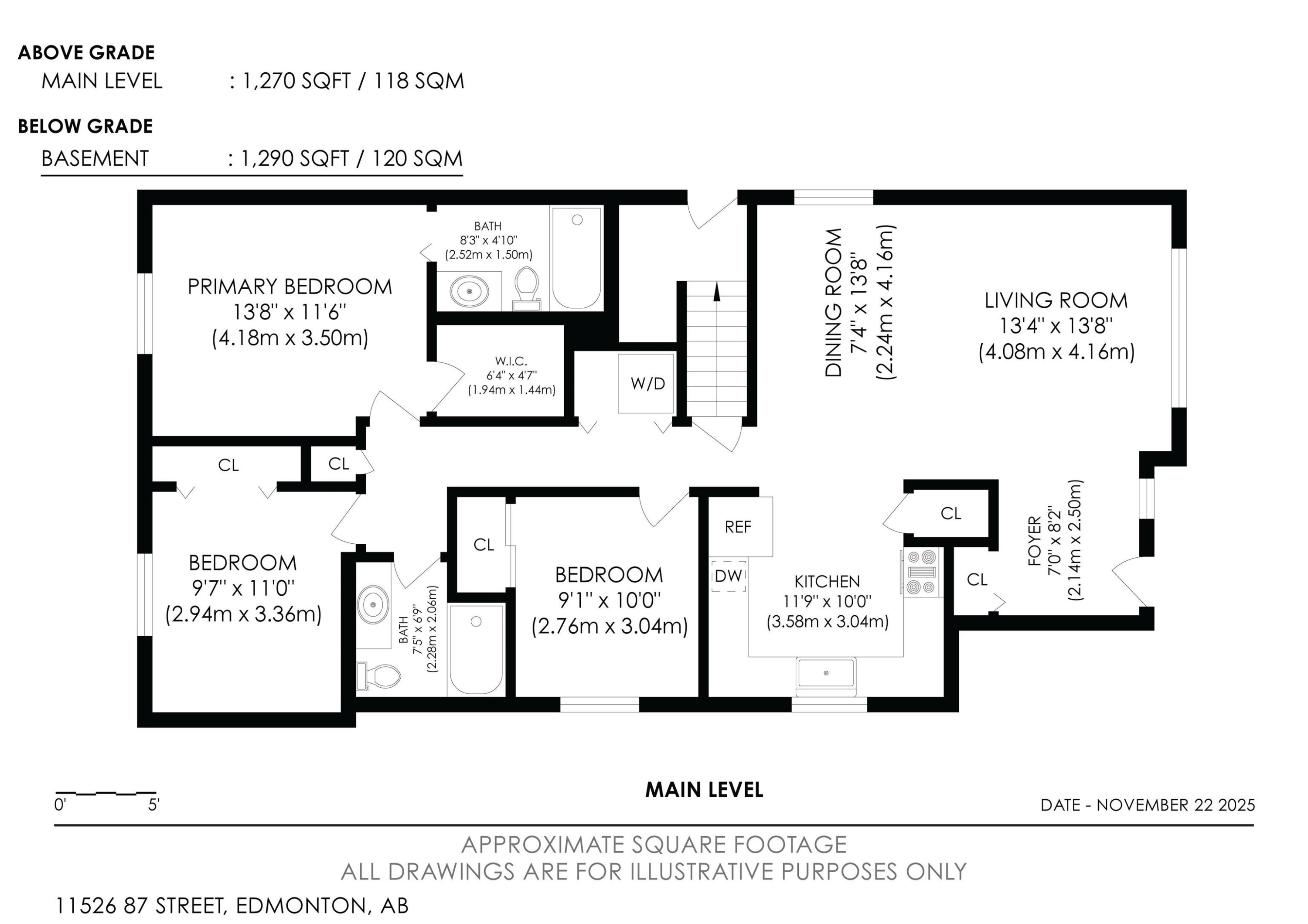 Edmonton, AB - Other