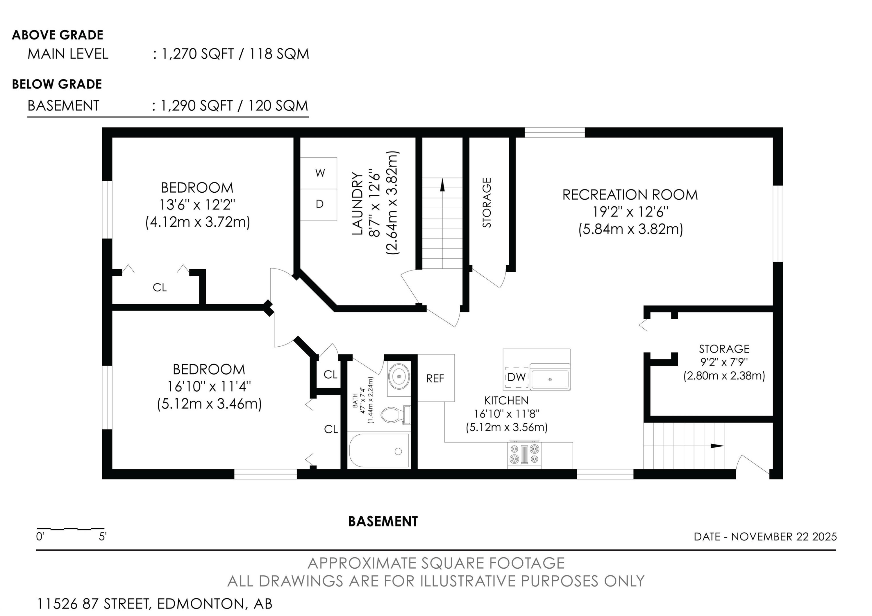 Edmonton, AB - Other