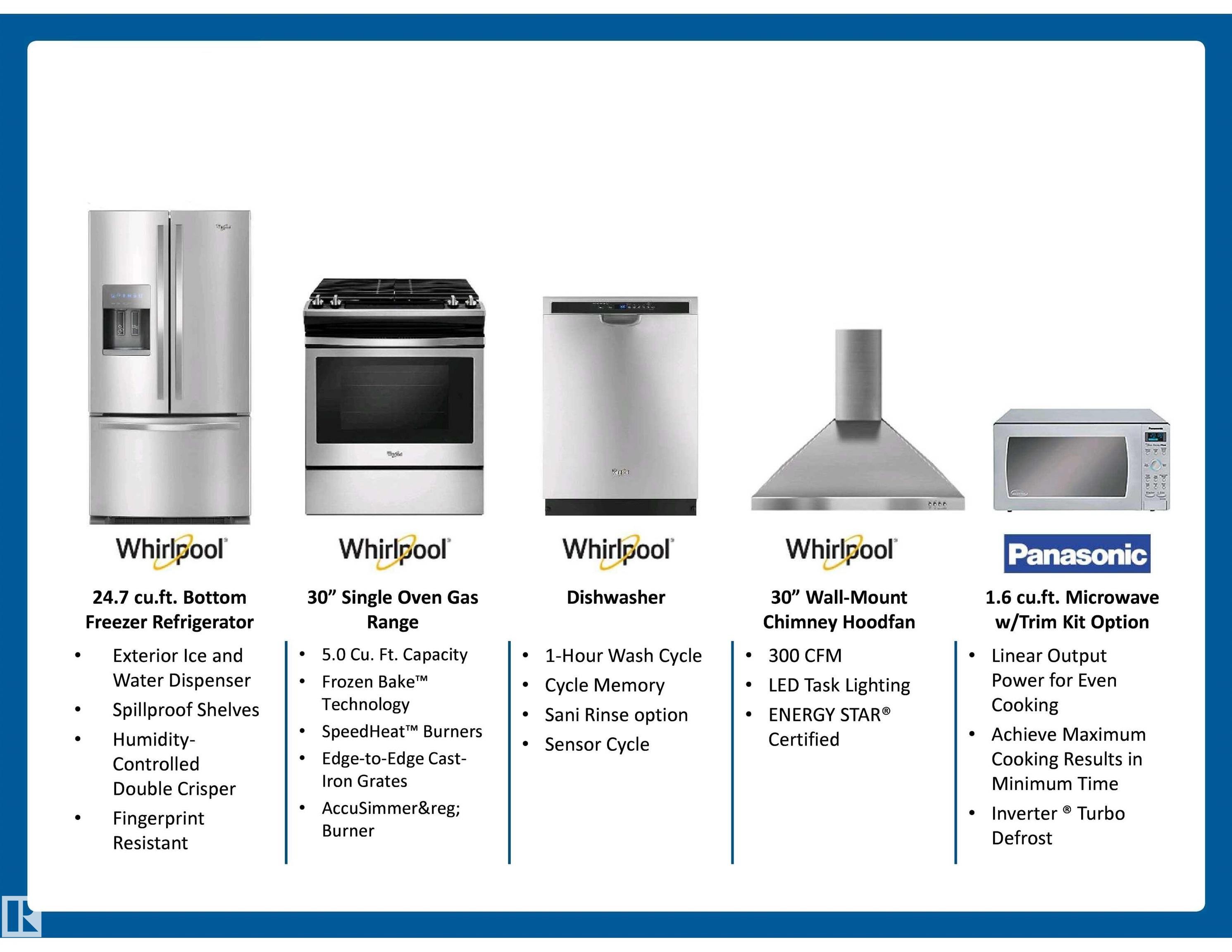 View of a document with multiple images - 523 Ashgrove Circle, Leduc, AB - Other