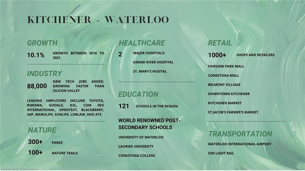 Lot 8 North Ridge Terrace, Kitchener, ON