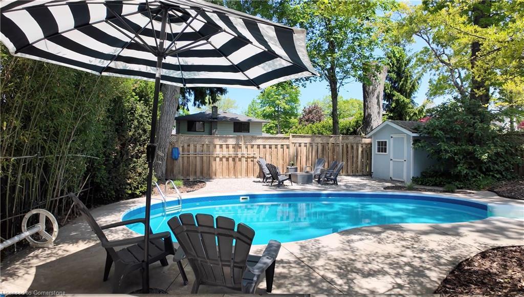 59 Shakespeare Avenue, Niagara-On-The-Lake, ON - Outdoor With In Ground Pool With Backyard