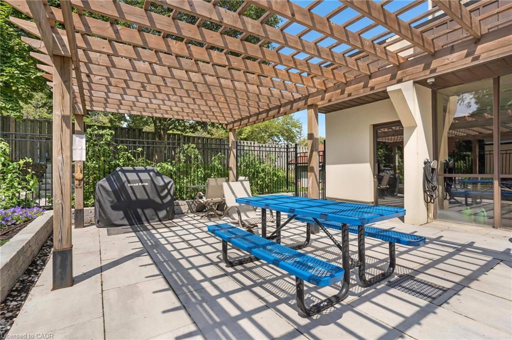 503-81 Church Street, Kitchener, ON - Outdoor With In Ground Pool With Deck Patio Veranda