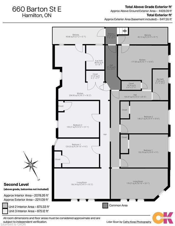 96 Kinrade Avenue, Hamilton, ON