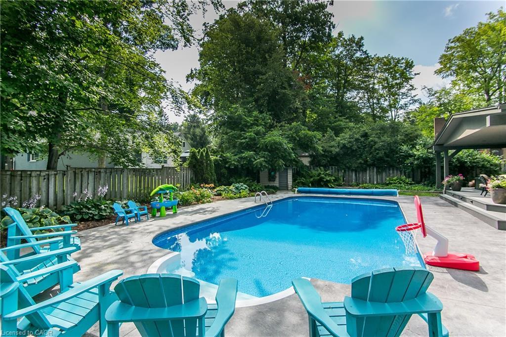 358 Green Acres Drive, Waterloo, ON - Outdoor With In Ground Pool With Backyard