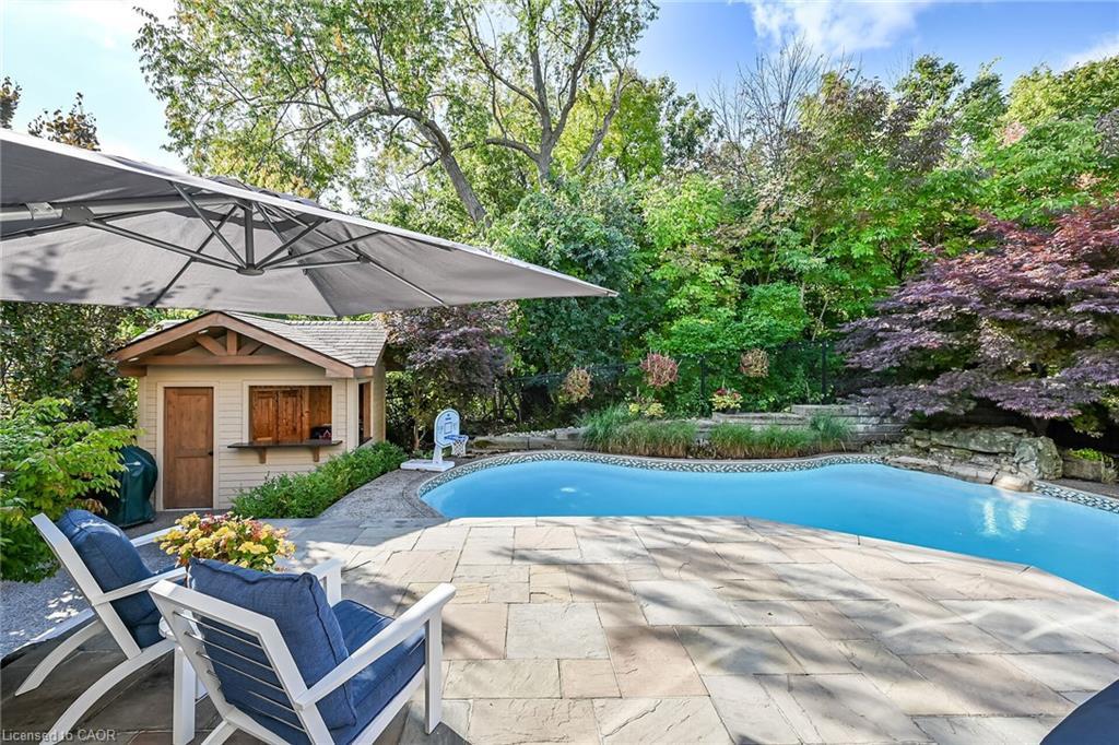 248 Cloverleaf Drive, Ancaster, ON - Outdoor With In Ground Pool