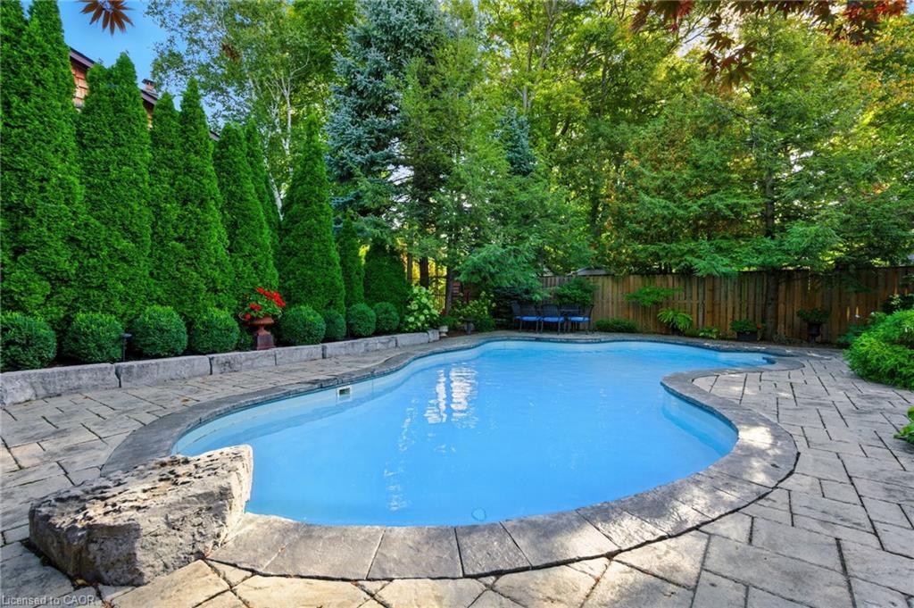 2387 Cavendish Drive, Burlington, ON - Outdoor With In Ground Pool With Backyard