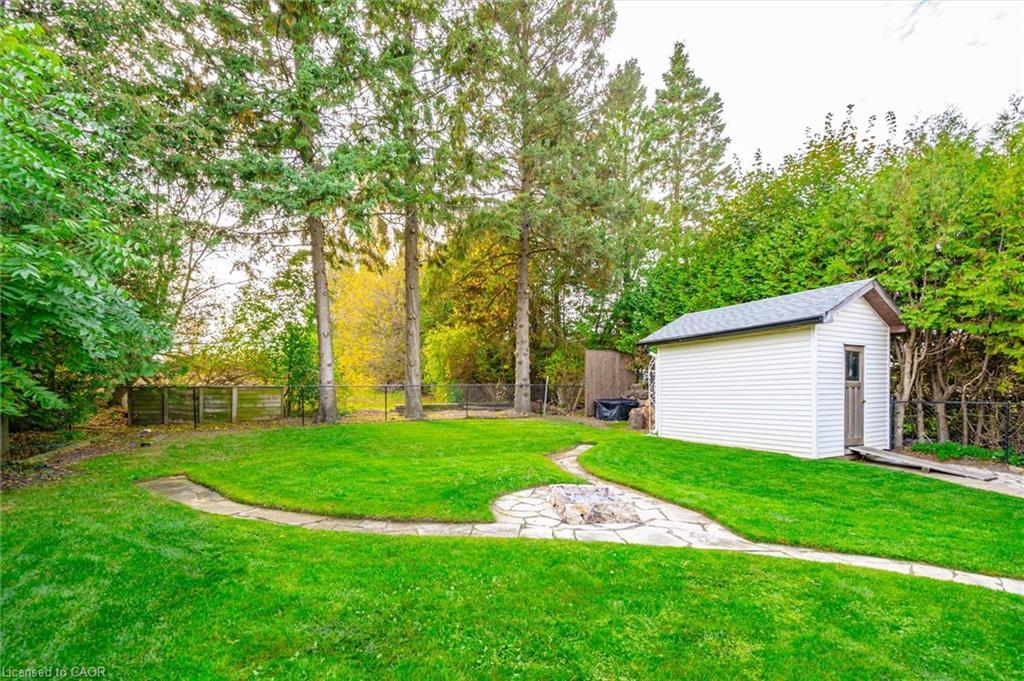 6548 Beatty Line N, Fergus, ON - Outdoor With Backyard