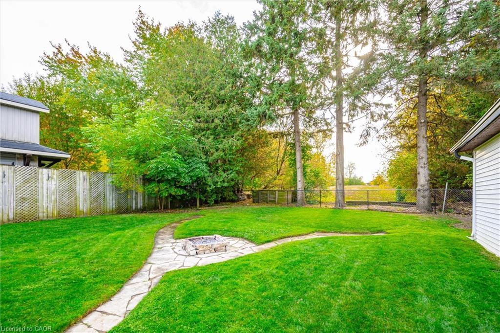 6548 Beatty Line N, Fergus, ON - Outdoor With Backyard