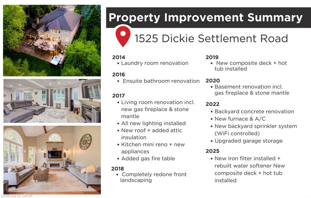 1525 Dickie Settlement Road, Cambridge, ON - Other