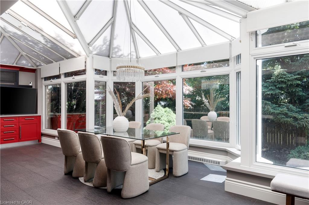 262 Mary Street, Oakville, ON -