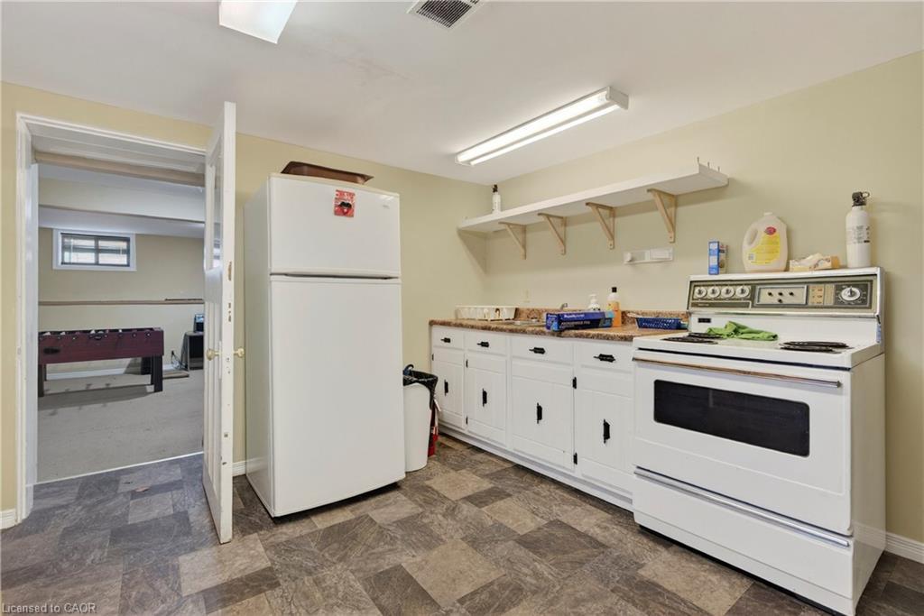 179 Hess Street N, Hamilton, ON