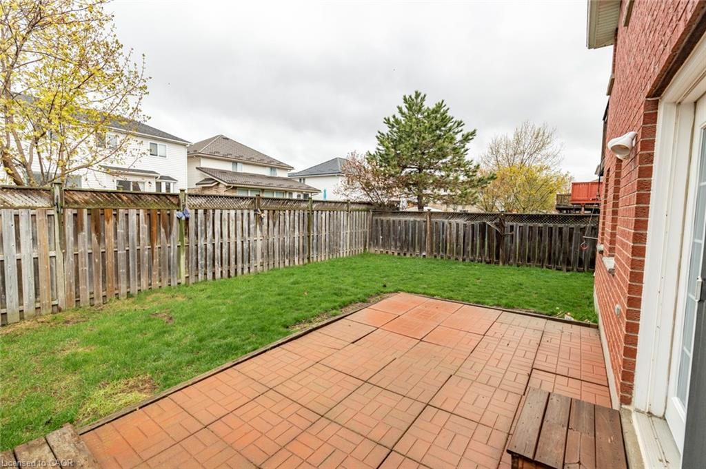 Lower-79 Munroe Crescent, Guelph, ON - Outdoor With Backyard