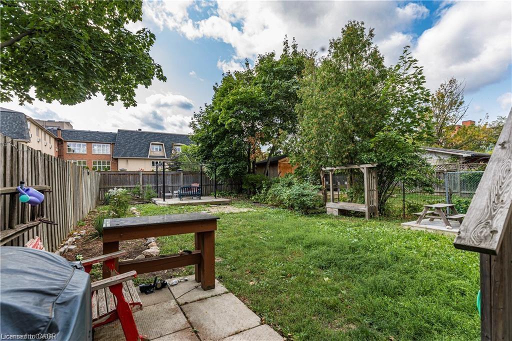 1-223 Homewood Avenue, Hamilton, ON - Outdoor