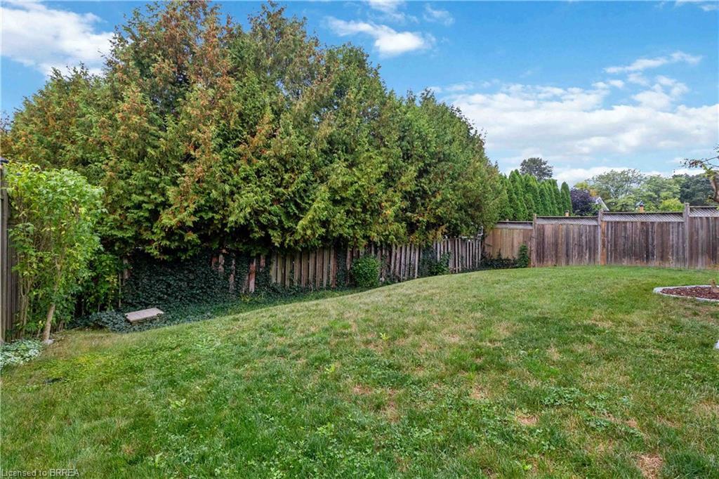 8 Sandy Row, Brantford, ON - Outdoor