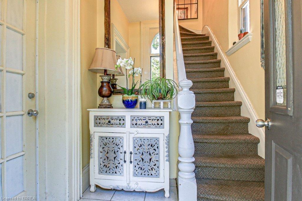 254 Brant Avenue, Brantford, ON