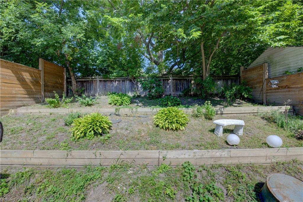 81 Strathcona Avenue, Brantford, ON - Outdoor With Backyard