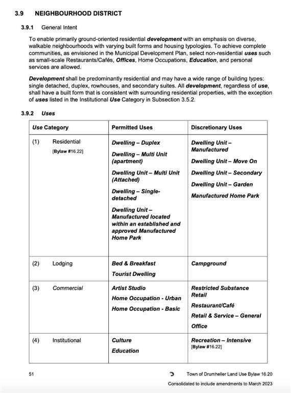 176 10 Avenue Se, Drumheller, AB